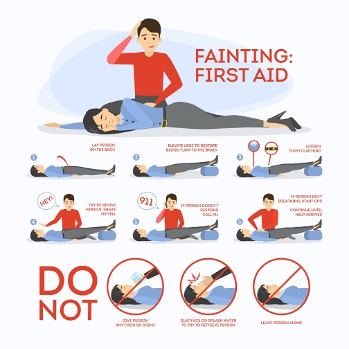 12 Easy Ways To Overcome Fainting, Passing Out, & Anxiety - Ahealo ...